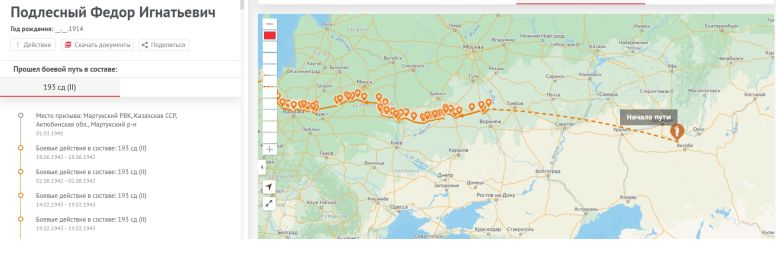 Боевой путь