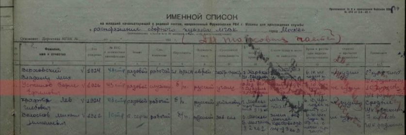 Документы с сайта Память народа