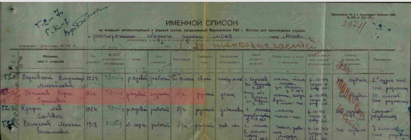 Документы с сайта Память народа