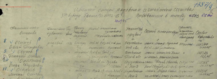 Именной список взвода