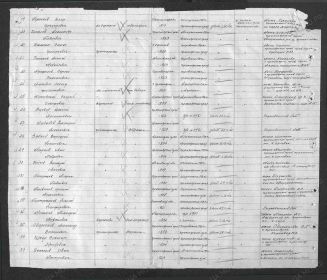 Донесение о безвозвратных потерях 78 стрелковой бригады с 28.11.42 по 07.01.43. . Хохлов Александр Павлович