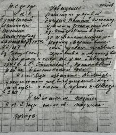 Извещение о смерти Чуприна В. А