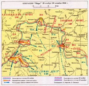 Операция "Марс" (2-я Ржевско-Сычевская наступательная операция). Схема