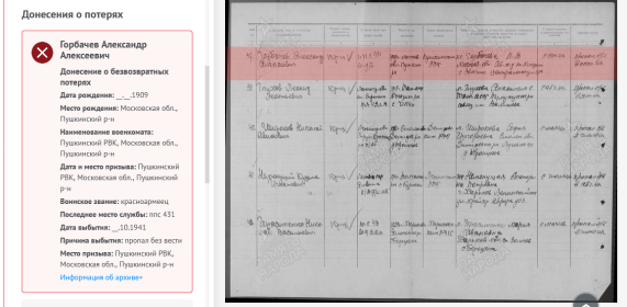 Донесение о безвозрвтных потерях: пропал без вести 10.1941