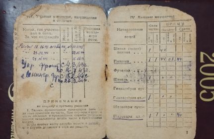 Красноармейская книжка (Участие в походах)