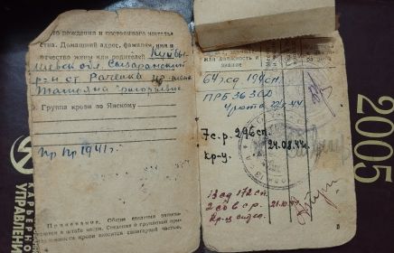 Красноармейская книжка ( Прохождение службы )