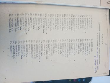 книга почета завода Б на  1.01.1978г