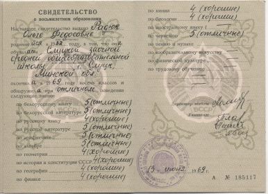 Свидетельство о восьмилетнем образовании