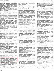 Упоминание в Книге Памяти Тамбовской области. Том 7