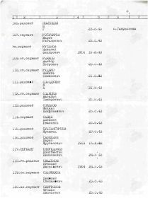 Список с захоронения