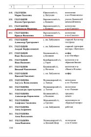 Волгожане - Труженики тыла Бабушкинского района стр. 104 п. 852