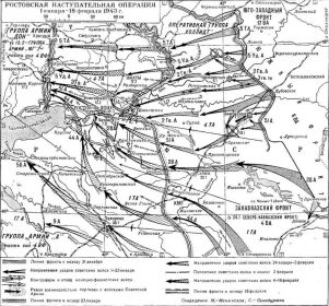 Ростовская наступательная операция 1.01 - 18.02.1943 г. Схема