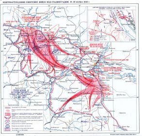 Операция Уран. Контрнаступление советских  войск под Сталинградом 19-30.11.1942. Схема