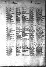 Документ о военнопленных.