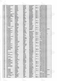 УЧЁТНАЯ КАРТОЧКА воинского захоронения: РОССИЯ: Смоленская область, Вяземский муниципальный район, город Вязьма, Екатерининское кладбище, братское воинское захоронение. №751.