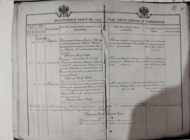 Дата рождения из архивных документов