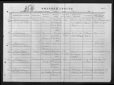 Донесение о безвозвратных потерях.