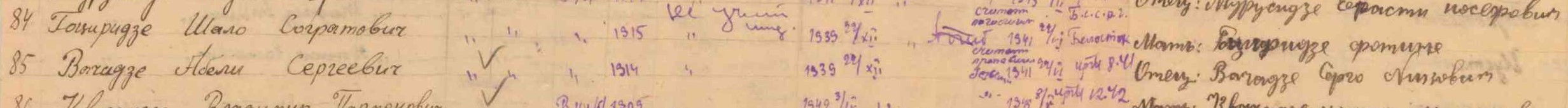 Ведомость Амбролаурского РВК за 1946 год.