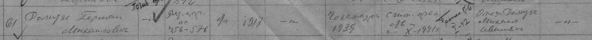 Запись из ведомости Чохатаурского РВК за 1947 год.