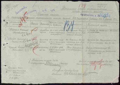 Донесение о безвозвратных потерях.
