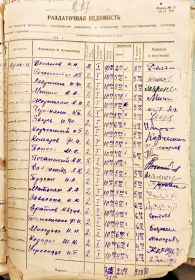 Расчётная ведомость 8 стрелковой роты за июнь 1941 года. В июне ещё числится красноармейцем.