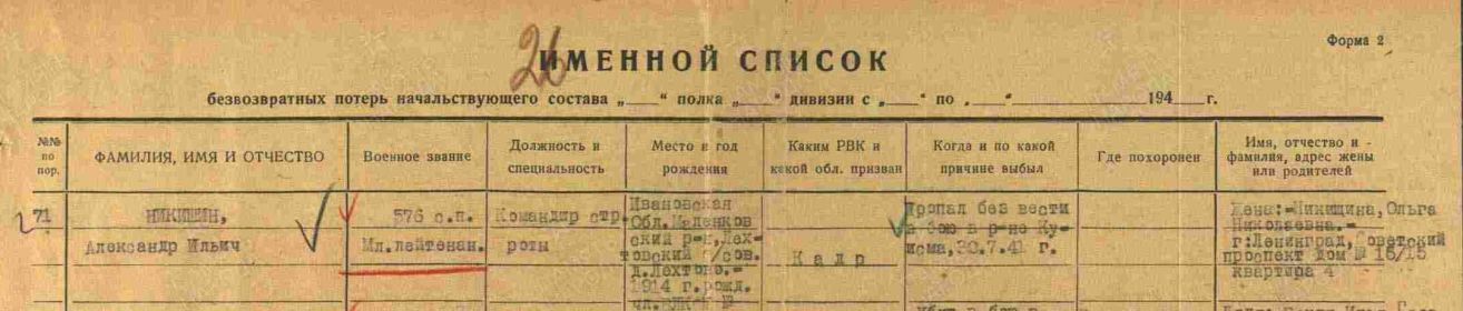 Донесение о потерях.