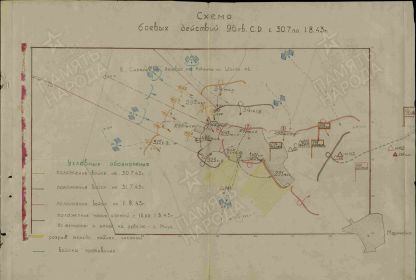 Схема боевых действий  96 гвардейской стрелковой дивизии с 30 июля по 1 августа 1943 г. Штурм Саур-Могилы. (Миус-фронт)