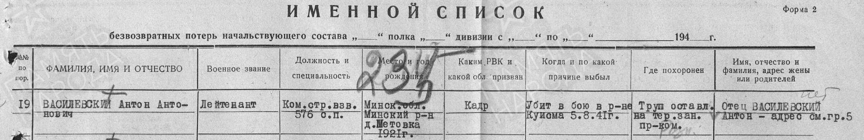Строка из списка боевых потерь.