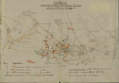 Схема наступательных действий 96 гвардейской стрелковой дивизии с 19 по 24 июля 1943 г. в районе с. Степановка (Миус-фронт)