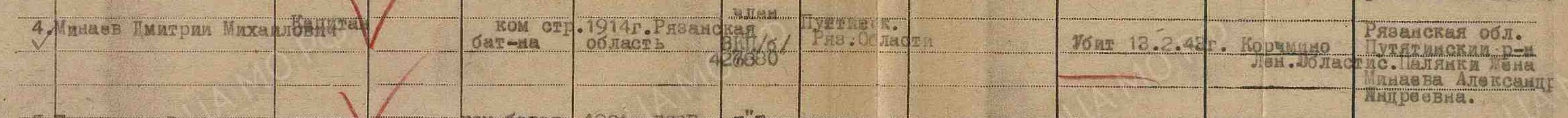 Строка из ведомости боевых потерь за 1943 год.
