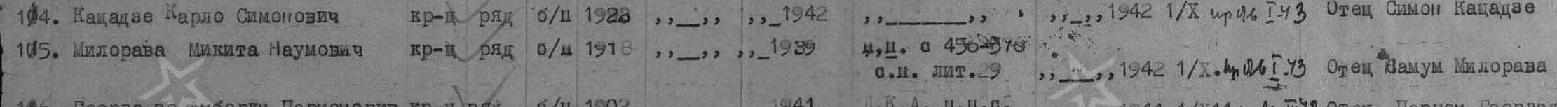 Строка из ведомости Ванского РВК за 1947 год. Страница 2.