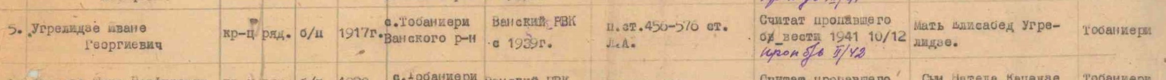 Строка ведомости Ванского РВК за 1947 год.