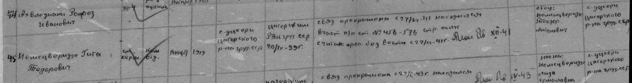 Строка из ведомости Цагерского РВК за 1947 год.
