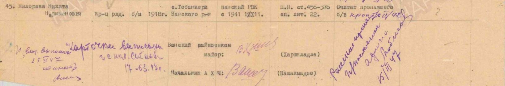 Строка из ведомости Ванского РВК за 1947 год. Страница 1.