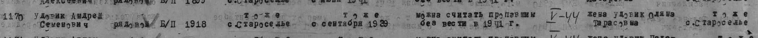 Строка ведомости Городищенского РВК  за 1946 год.