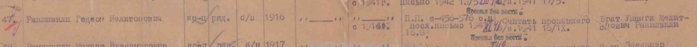 Строка ведомости Ванского РВК за 1947 год. Указан год призыва 1941. Это ошибка!