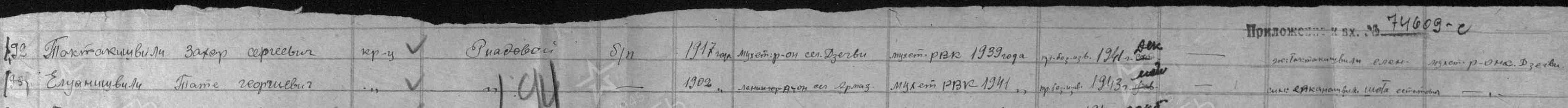 Строка ведомости Мцхетского РВК за 1946 год.