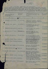 Акт № 727 от 1.05.45 г. по Астраханской ВАШМ,