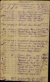 Список № 2 по 15-й зсб от 14.02.44 г., № 43.