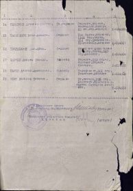 Акт № 727 от 1.05.45 г., лист 2, № 15.