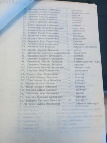 строка в списках