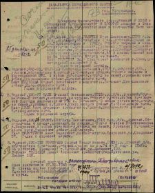 Минусинский РВК. 25 декабря 1943 г.  Список команды из 5 человек, следующих на Красноярский ВПП.  Дуля В.Ф.
