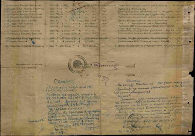 1 января 1944 г. Список команды из 130 чел., направляемой в распоряжение 42 учебного танкового полка, ст. Костерево, Московский военный округ. Последняя страница с пояснением о возвращенных