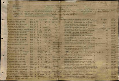 1 января 1944 г. Список команды из 130 чел., направляемой в распоряжение 42 учебного танкового полка, Московский военный округ, ст. Костерево. Стр. 1