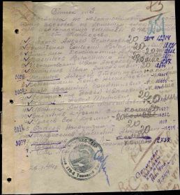 26 января 1944 г.  42-й учебный танковый полк. Список отсеянных по неграмотности и состоянию здоровья из команды, прибывшей из Красноярска. Дуля В.Ф. - комиссован