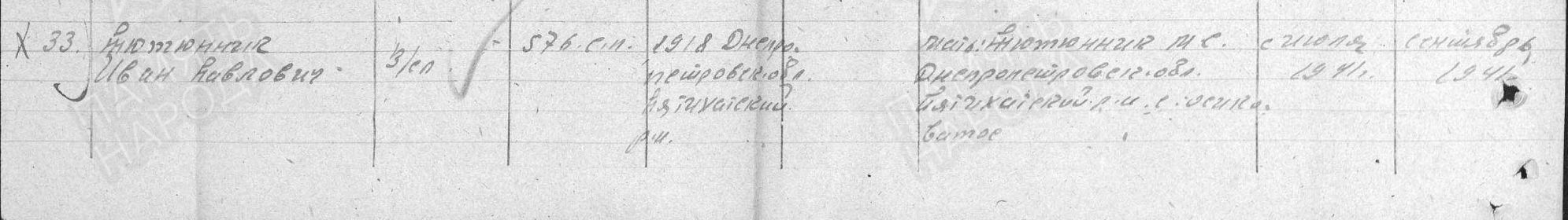 Строка ведомости Пятихатского РВК за 1944 год.