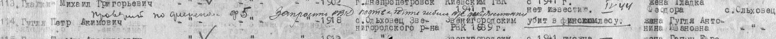 Строка ведомости Звенигородского РВК за 1946 год.