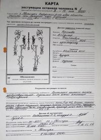 Найден в 2004 году. Документ 1.