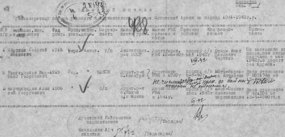 Документ Душетского РВК за 1950 год.