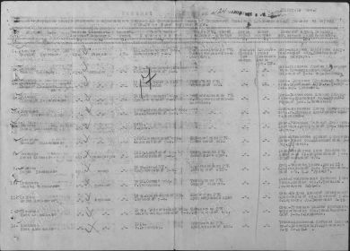 донесение о потерях